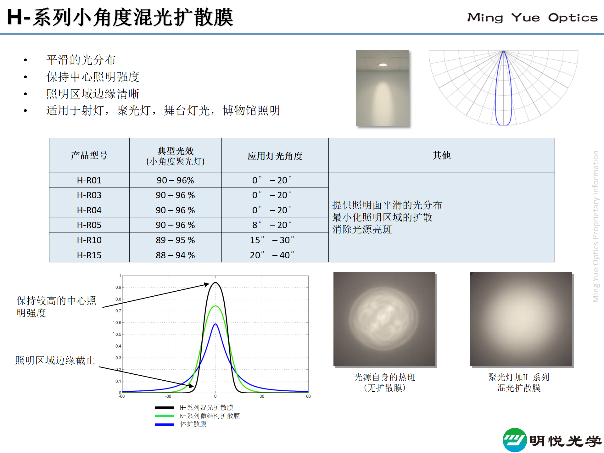 明悅_網(wǎng)站圖片_02.png