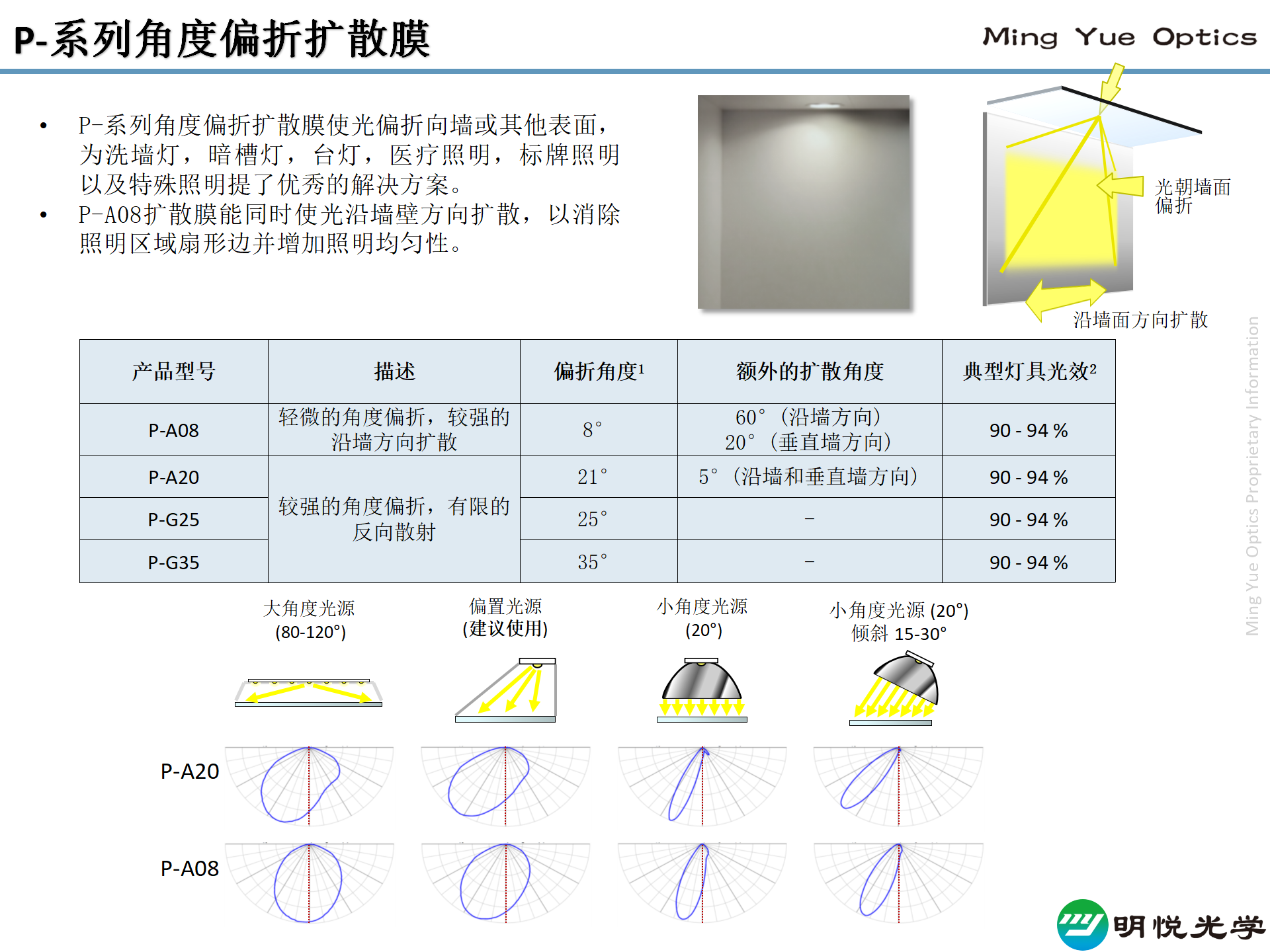 明悅_網(wǎng)站圖片_04.png