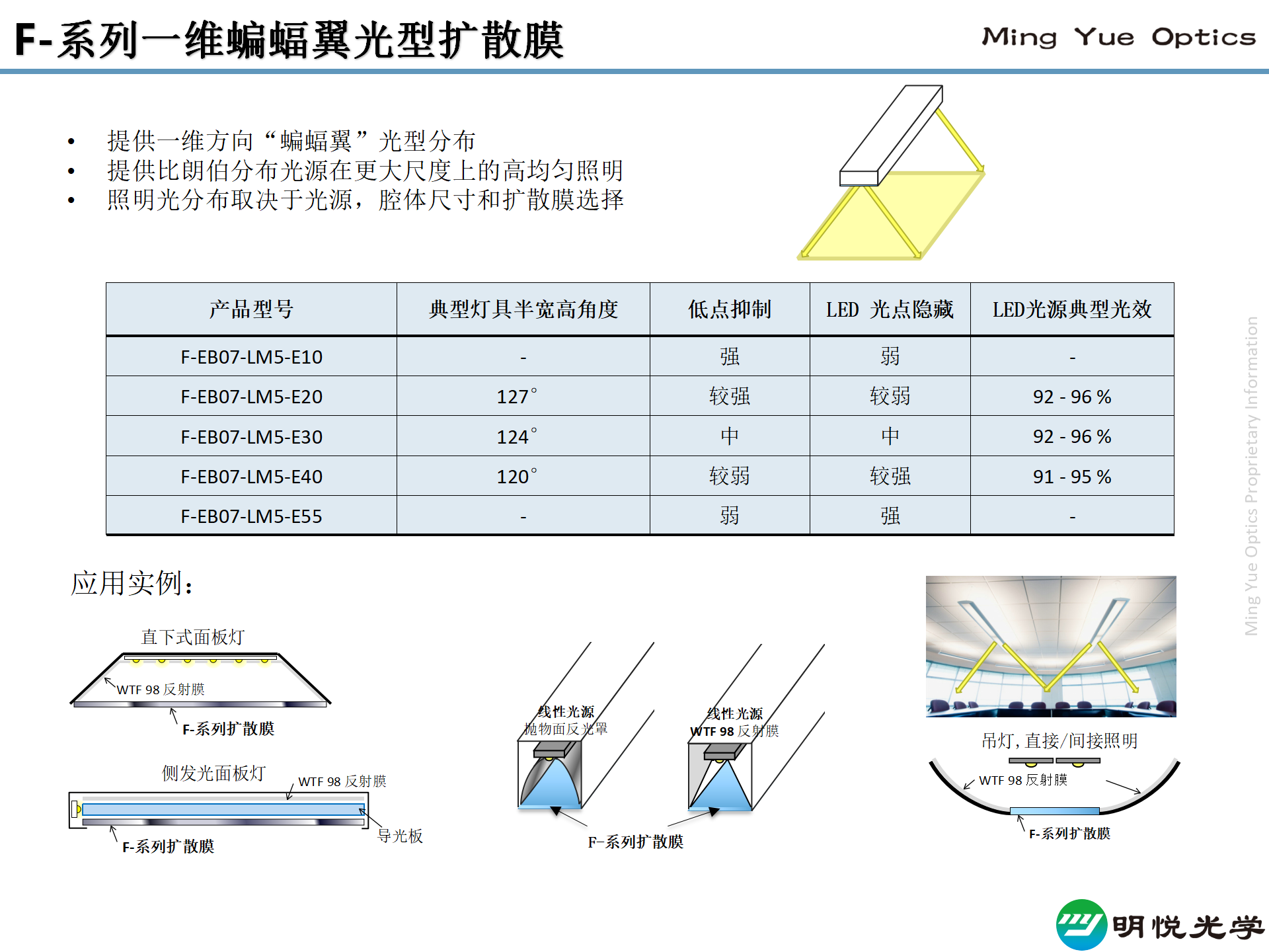 明悅_網(wǎng)站圖片_05.png