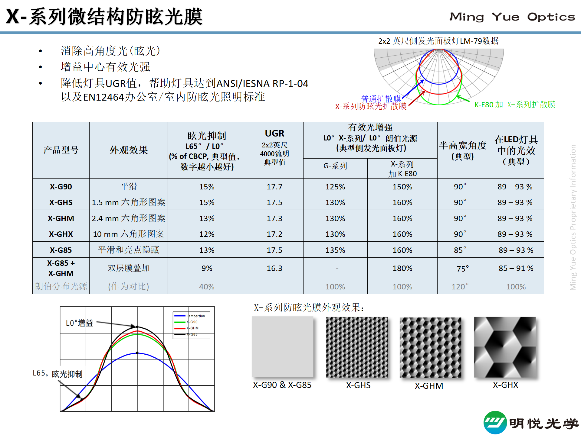 明悅_網(wǎng)站圖片_03.png